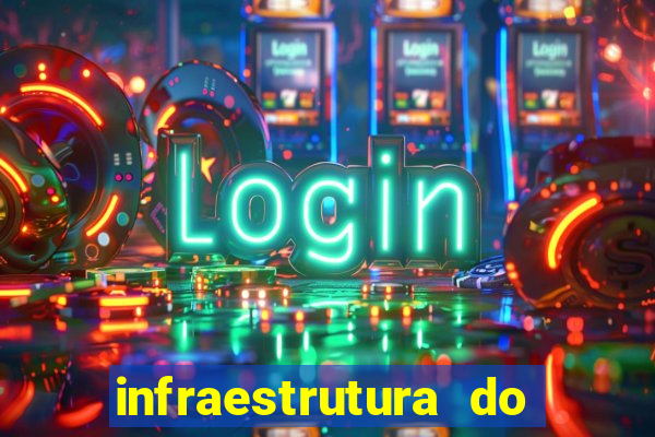 infraestrutura do clube football manager